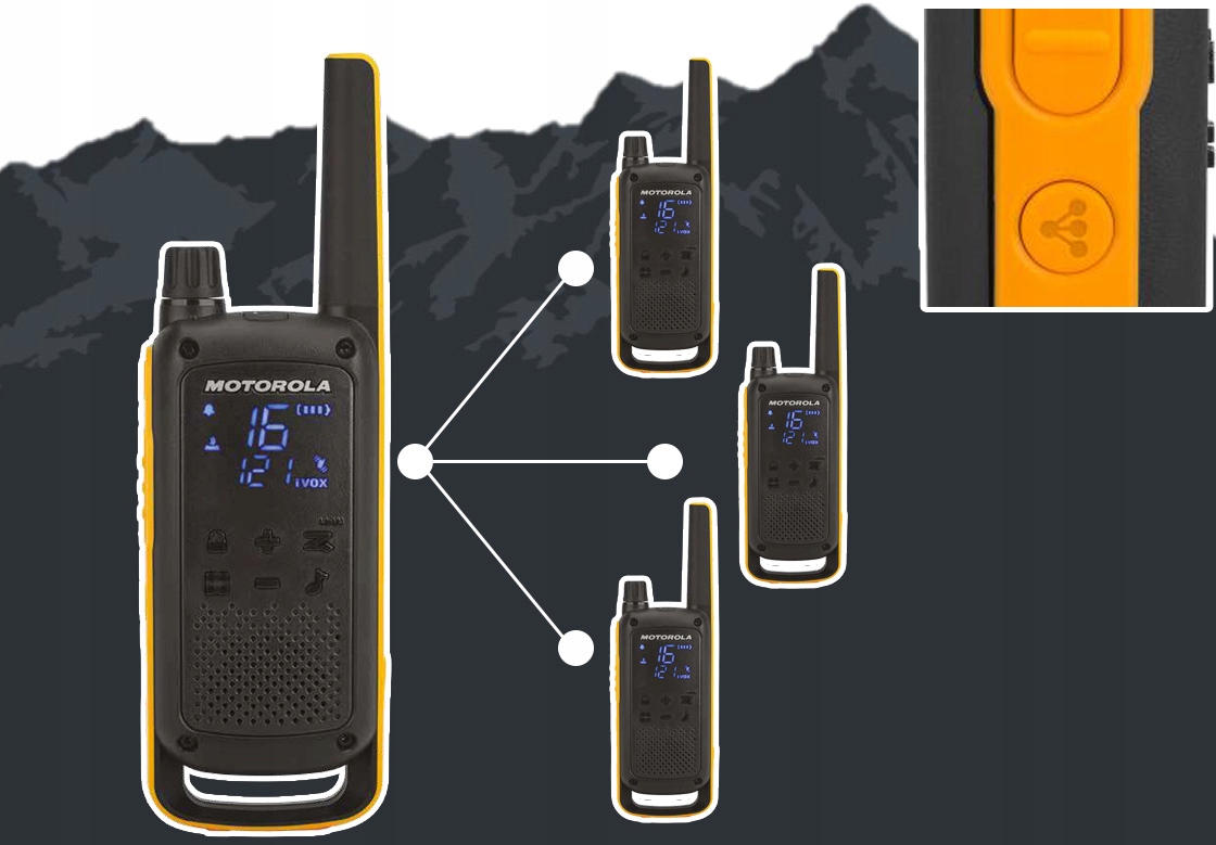 MOTOROLA T82 EXTREME PMR 446 KRÓTKOFALÓWKI WALKIE TALKIE RADIOTELEFONY x2 Informacje o bezpieczeństwie CE