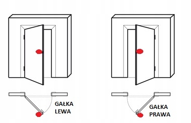 GAŁKA + KLAMKA STAL NIERDZEWNA INOX STAŁA Z ROZETĄ Zawiera baterie nie