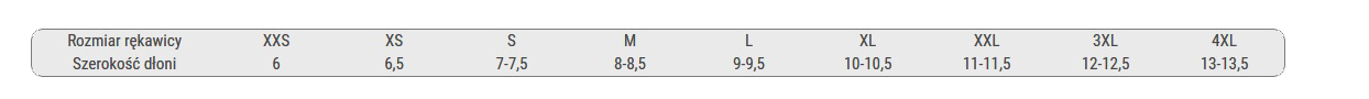 RĘKAWICE MOTOCYKLOWE SECA AXIS MESH BLACK 3XL Model Axis Mesh