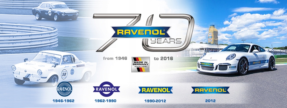 RAVENOL RCS Racing Competition Synto SAE 5W-40