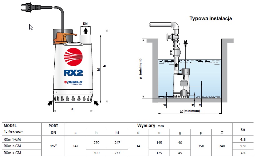 Pompa Pedrollo RXm 3 GM odwadniająca z pływakiem Kod producenta RXm3GM