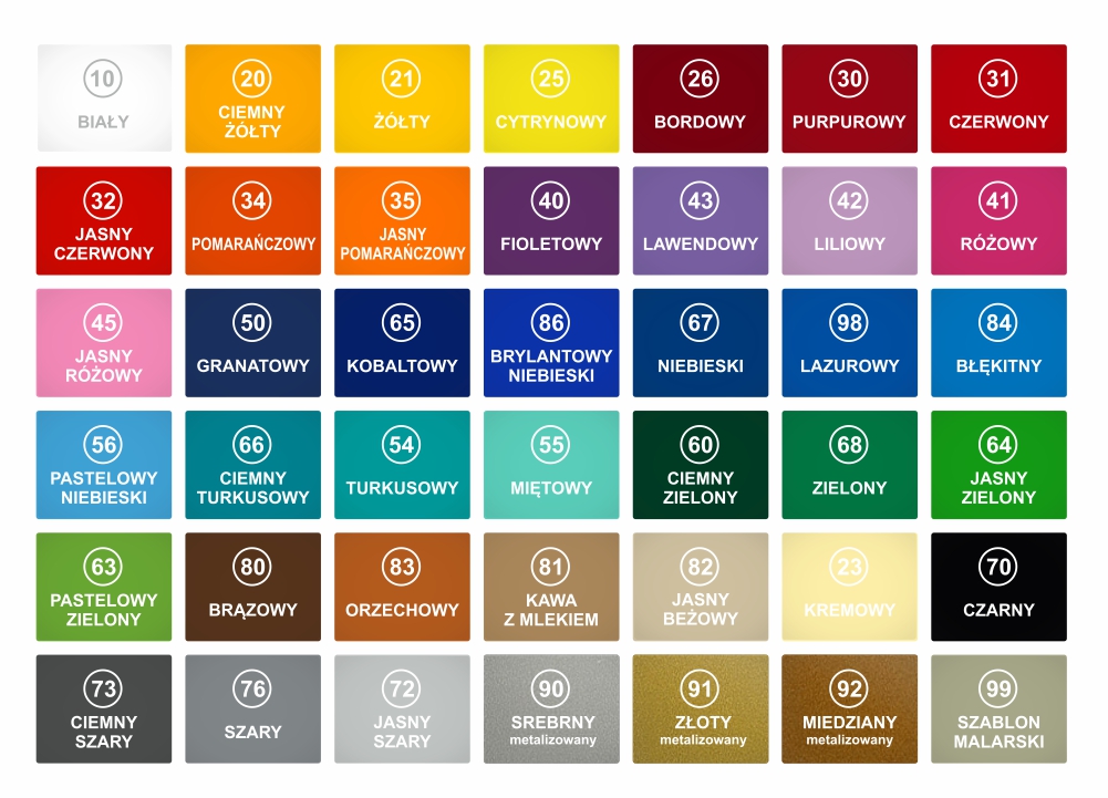 Cytaty Naklejki na ścianę Napisy ścienne RODZINA ! Długość 240 cm