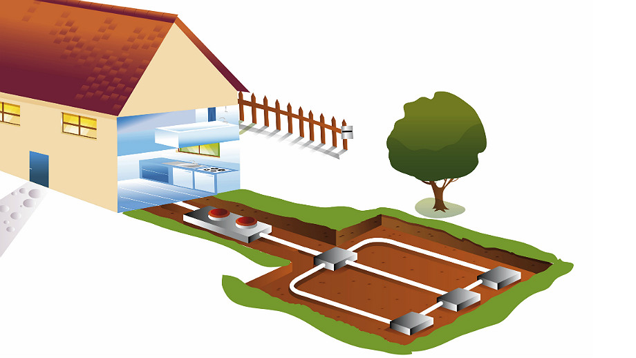 Przydomowa oczyszczalnia ścieków – jaką wybrać? - Allegro.pl
