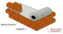 фото mini №2, Foundation foil pe - isolation horizontal 36, 5cm x 50m