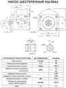 Nsz50 насос hw50 bialorus nsz32 hw32 koparka jumz3, купить с разборки