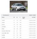 Вентилятор пічки вентилятор focus mondeo iii 3 ac європа11