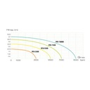 фото mini №9, Pump fountain pfn 3500 (n)