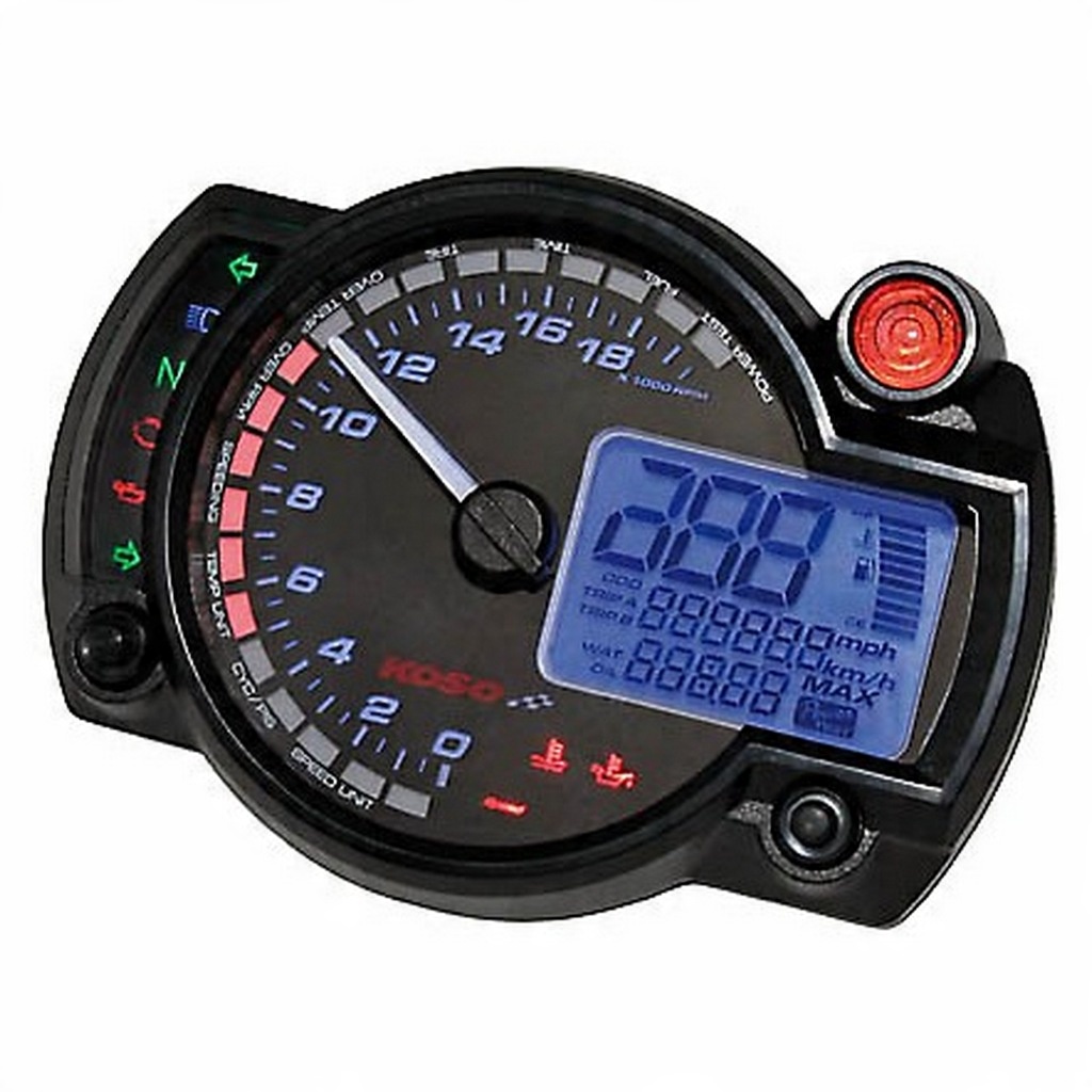 Daytona Speedometer