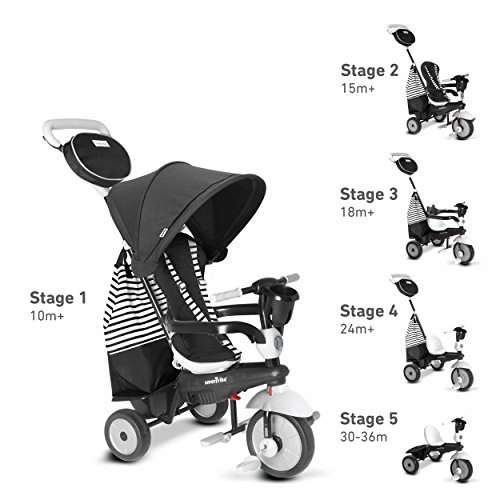 Smart 2024 trike 5w1