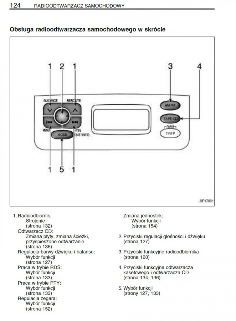 Toyota Yaris 1998 2004+Radio Instrukcja Obsługi