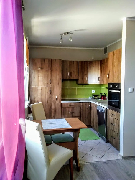 mieszkanie,Kromera/Toruńska Wrocław od zaraz