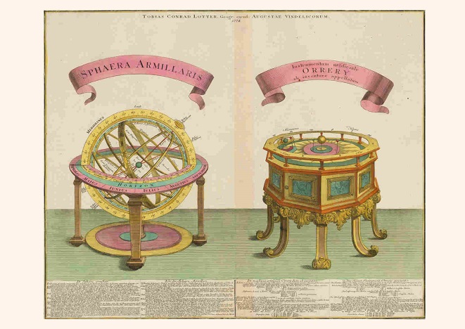 ASTRONOMIA SFERA ARMILARNA TELLURIUM A4