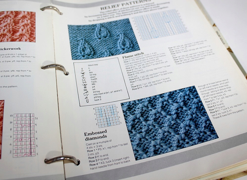 CREATIVE KNITTING abc ROBÓTEK na drutach wzory U98