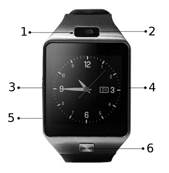redmi note smartwatch