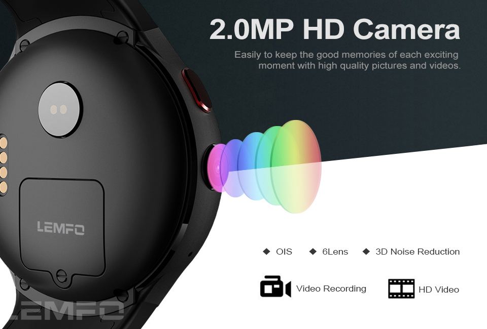 lemfo camera