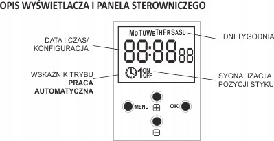 Реле pcz 525 инструкция