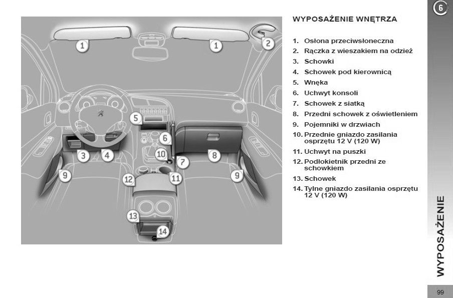 Peugeot 3008 +Nawigacja+Radio Instrukcja Obsługi