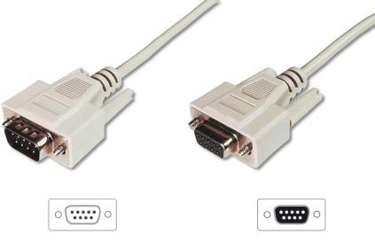 Kabel przedłużający RS232 1:1 Typ DSUB9/DSUB9 M