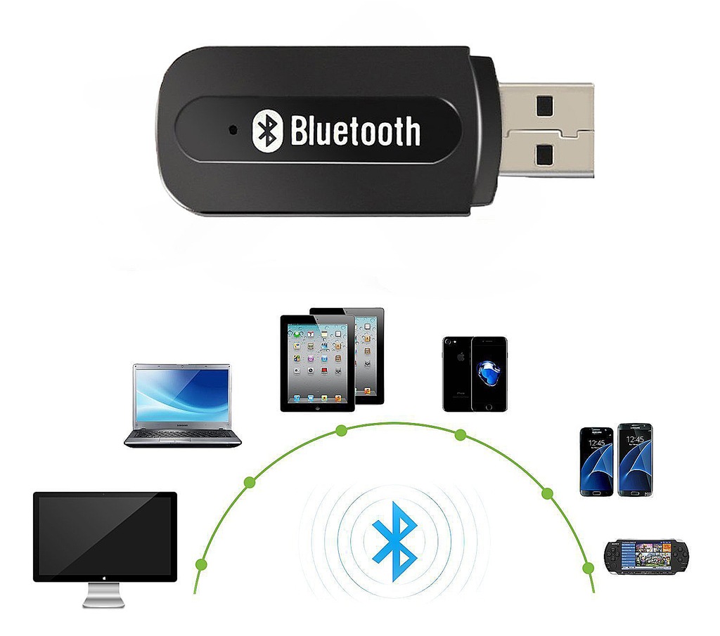 ADAPTER ODBIORNIK BLUETOOTH USB TRANSMITER AUX JAC 7391589437