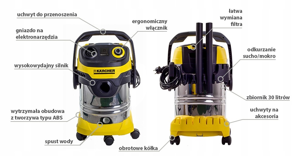 Karcher wd6 двигатель