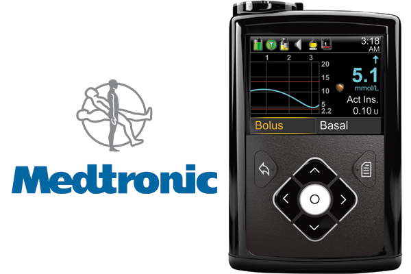 Pompa insulinowa Medtronic 640 G Plus dodatki