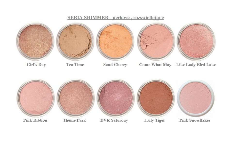 RÓŻ MINERALNy Everyday Minerals 25 ml 16 kolorów