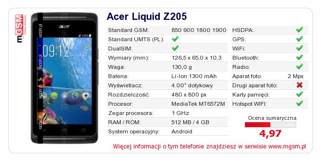 Купить Acer Liquid Z205 LTE (FA-НДС): отзывы, фото, характеристики в интерне-магазине Aredi.ru