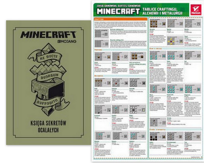Minecraft Księga sekretów ocalałych PLANY+ Tablice