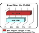 OPEL CROSSLAND GRANDLAND SPORTS TYPE FILTER AIR photo 6 - milautoparts-fr.ukrlive.com