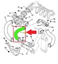 FIL TURBO DE RADIATEUR CITROEN C5 II 1.6 HDI photo 7 - milautoparts-fr.ukrlive.com