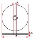 KOTÚČ NA REZANIE KOVU inox 125 x 2,5 FALON TECH Značka Falon-Tech