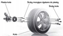 DISTANCES PRZYKRECANE 5X112 AUDI VW SEAT SKODA 40MM photo 5 - milautoparts-fr.ukrlive.com