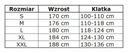 Sada MONTANA pre pílu/drevára trieda 1, veľ. 62 Účel ochrana proti porezaniu (pre píly)