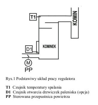 @ STEROWNIK optymalizator mocy KOMINKA RT-08OM 100