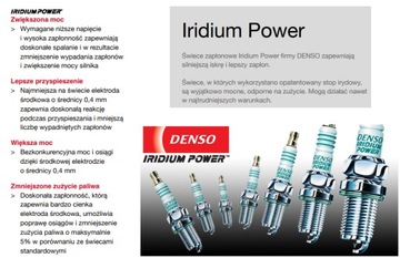 DENSO IXU24 NGK DCPR8EIX иридиевая свеча зажигания