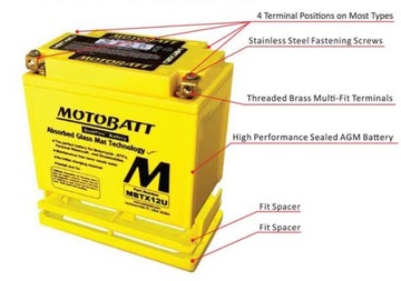 МОТОЦИКЛОВЫЙ АККУМУЛЯТОР AGM MOTOBATT MBTX16U 12V 19AH/250A P+