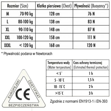 Размер ПЛАВАЮЩЕГО КОСТЮМА TRAPER QUEST. XL