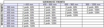 ПНЕВМАТИЧЕСКИЙ ГАЗЛИФТ 60N SFD007