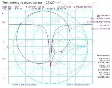 GPS АНТЕННА PEYING GMS AUDIOVOX PHANTOM SMA 5M