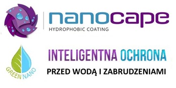 NANOCAPE гидрофобная пропитка для одежды 1л