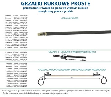 Grzałka do opiekacza PREDOM SELFA