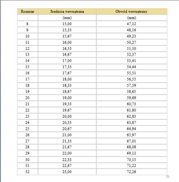 Замечательные полукруглые золотые обручальные кольца ПРОБЫ 585!