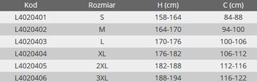 LAHTI PRO Хлопковая футболка 180г размер XL