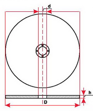 Каменная бетонная резка диск 125 x 2,5 премия