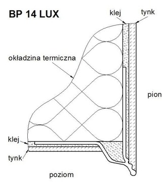 ФАСАДНЫЙ КАПЕЛЬ ПВХ, БЕТОНИРОВАННАЯ ЛЕНТА, 2,5 м