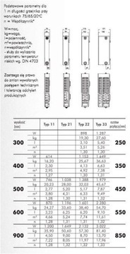 ПАНЕЛЬНЫЙ РАДИАТОР PSV22 600x1000 ЛЕВЫЙ ДЕКОРАТИВНЫЙ PSVL22