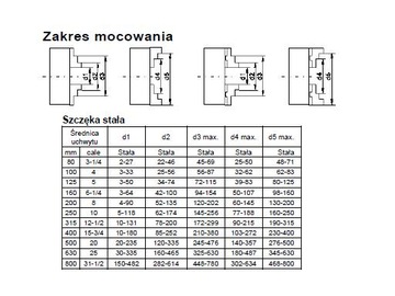 ПОВОРОТНАЯ РУЧКА, ИЗ 3-Х ЧАСТЕЙ 250мм КОМПЕНСАЦИЯ 1-го КЛАССА ОТ PL