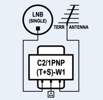 Spacetronik 2/1 C0201 PNP(T+S)-W1 внешний комбайнер