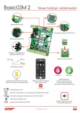 INTEGRA-64 С GSM SMS GPRS, LCD SP-4001 СИГНАЛИЗАЦИЯ SATEL