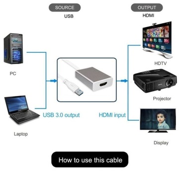 Адаптер-конвертер с USB 3.0 на HDMI Full HD